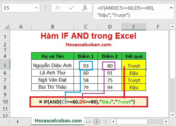 Sử dụng Hàm IF AND trong Excel 