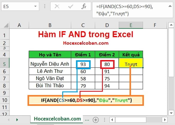Hàm IF kết hợp AND trong Excel