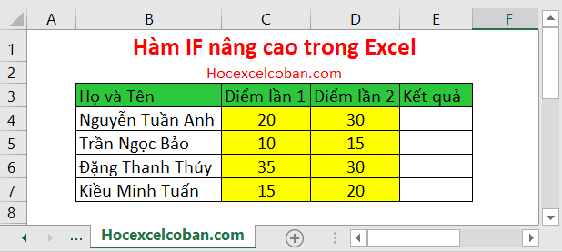 Kiểm tra điều kiện trong Excel
