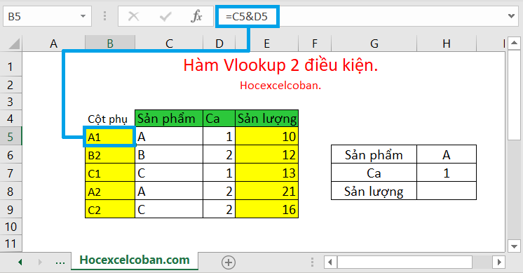 Sử dụng cột phụ tìm kiếm trong Excel