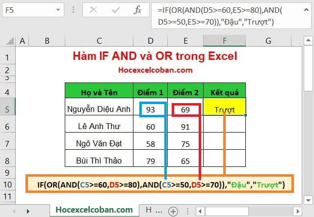 IF kết hợp AND và OR trong Excel 