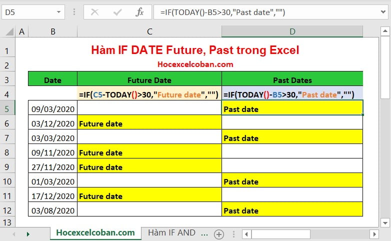 IF kết hợp Today() trong Excel 
