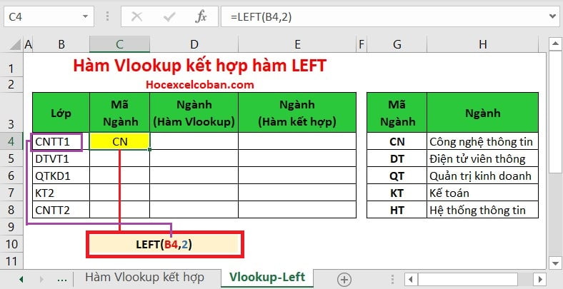 hàm LEFT trong Excel